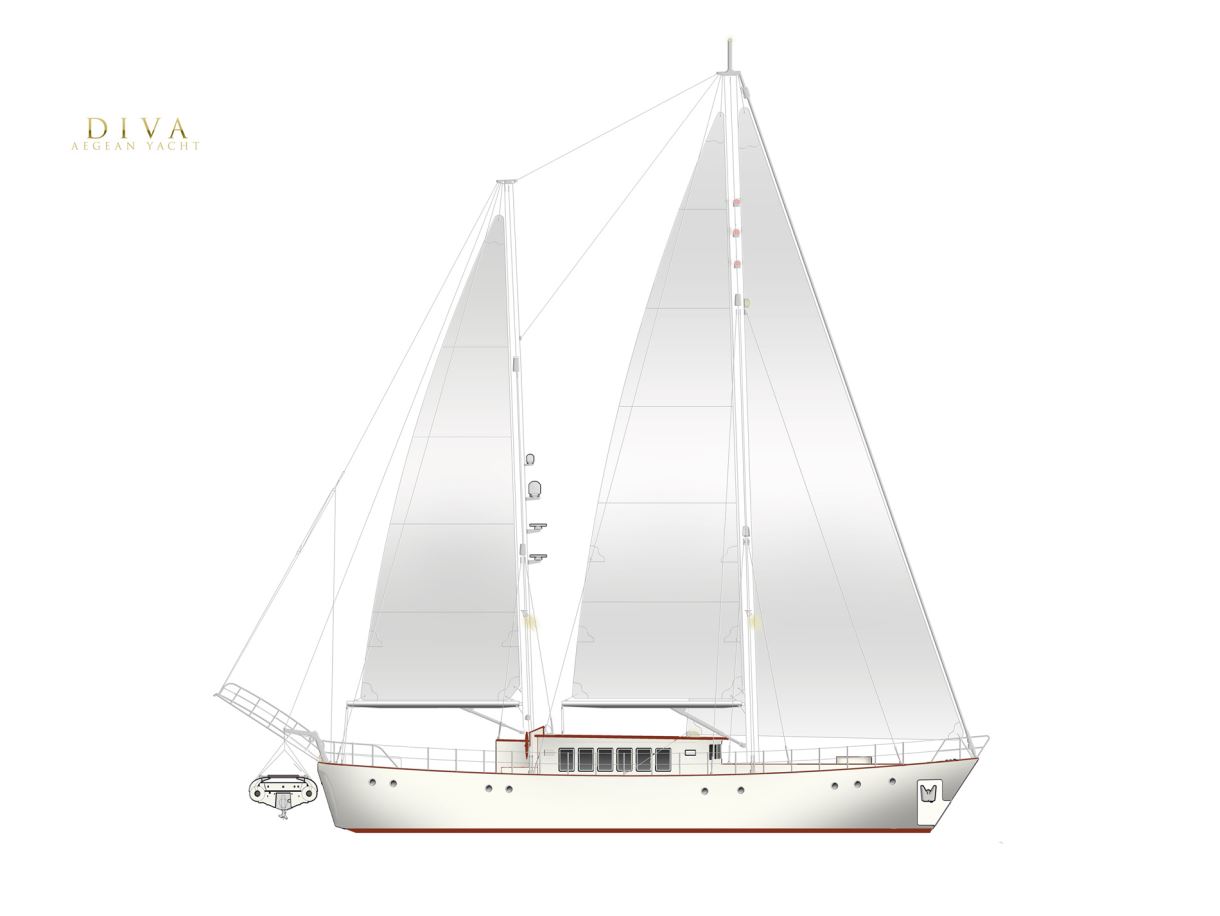Diva — exterior